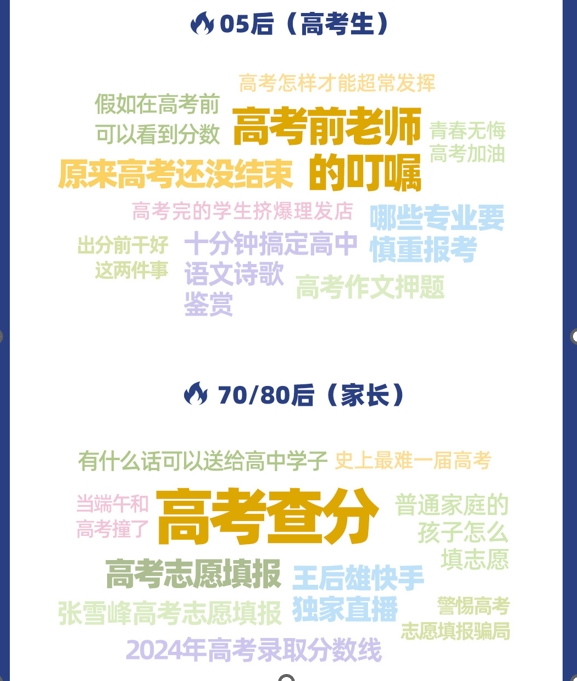 “高考完擠爆理發(fā)店？” 什么是這屆考生“最關(guān)心”的事兒