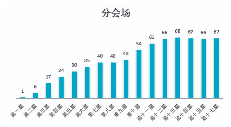 在深圳文博會，看見“為美好生活添彩”的“人民文創(chuàng)”