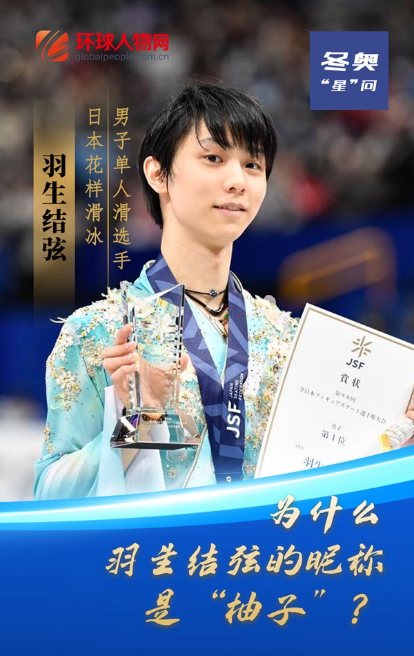 冬奧“星”問丨為什么羽生結(jié)弦的昵稱是“柚子”？