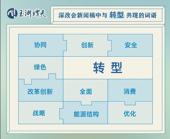 72場深改會(huì)，讀懂當(dāng)代中國最深刻的改變